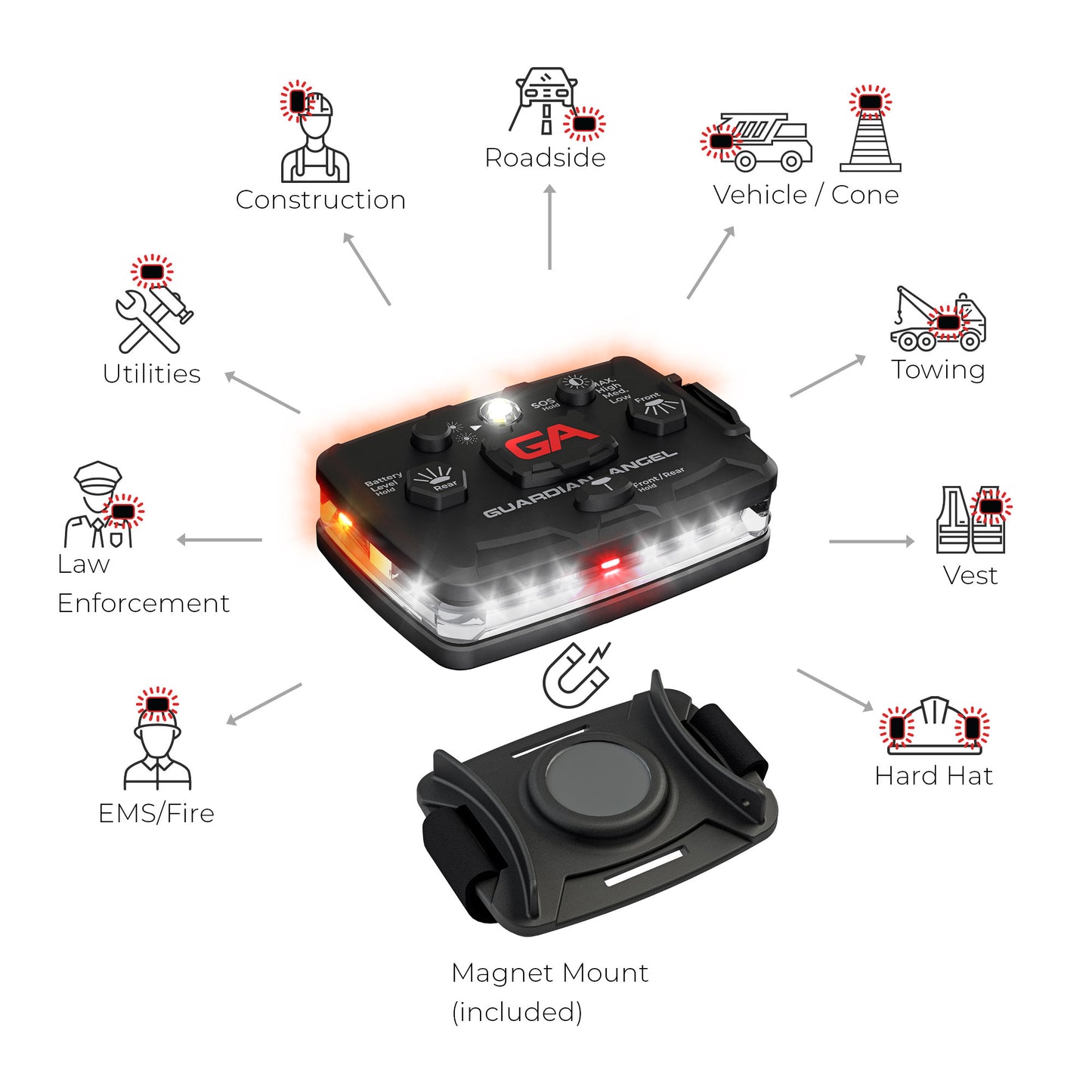 White / Orange Wearable Safety Light